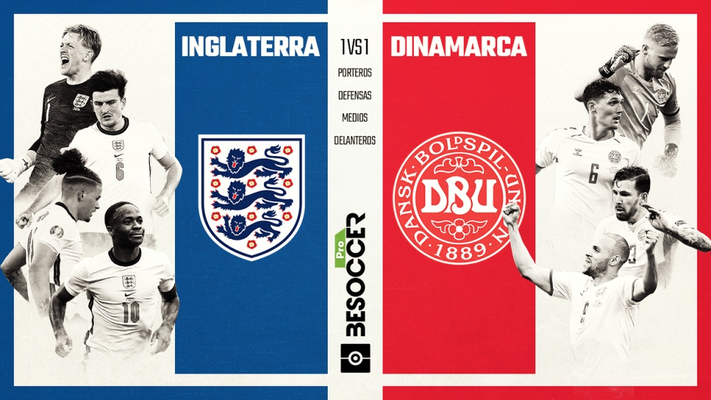 La columna vertebral de Inglaterra y Dinamarca, frente a frente. BeSoccer Pro
