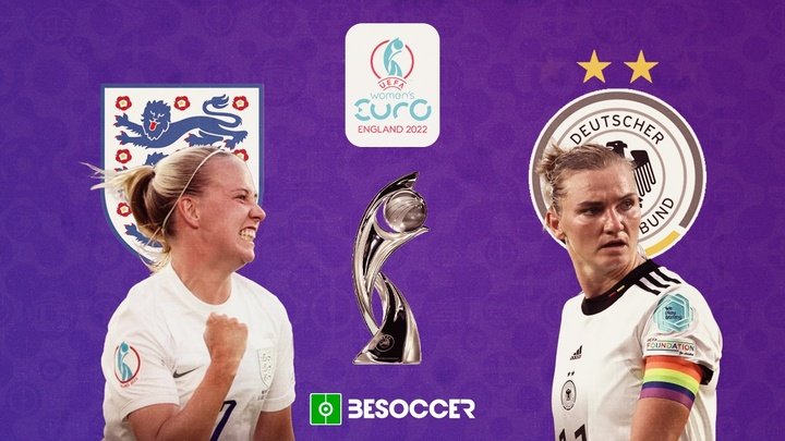Eurocopa Feminina: prováveis escalações de Inglaterra e Alemanha