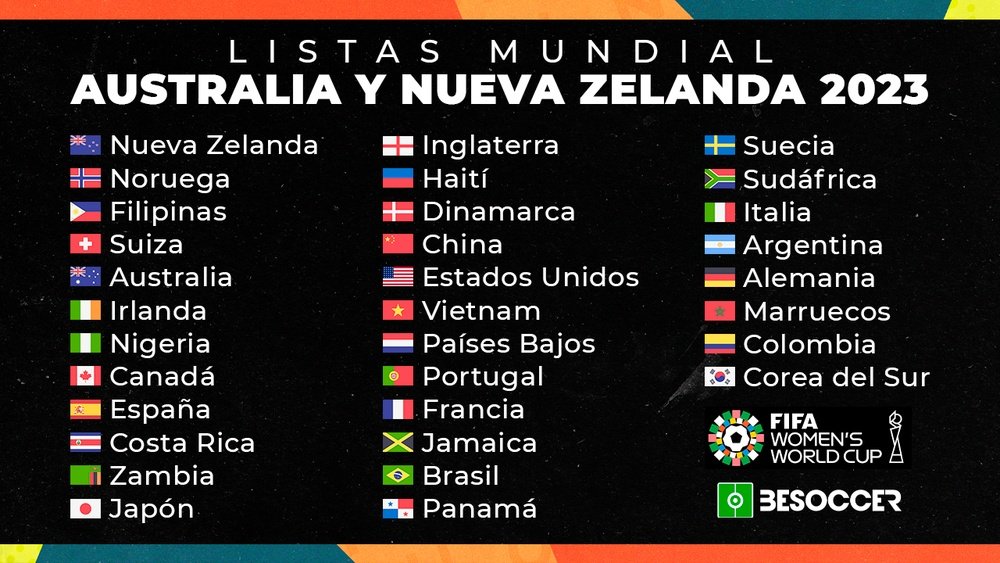 Estas son las listas del Mundial de Australia y Nueva Zelanda 2023. BeSoccer