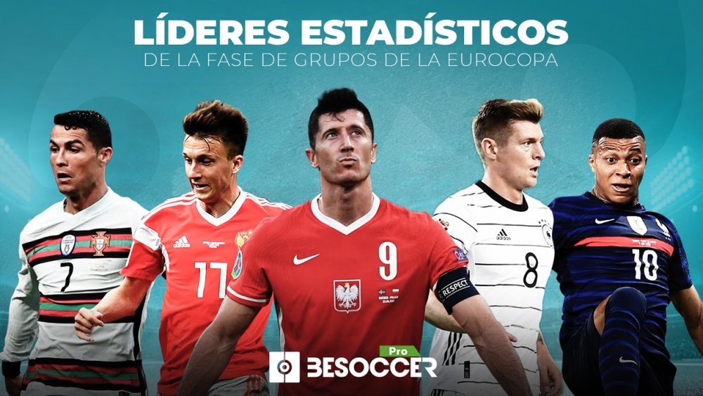 Los líderes estadísticos de la fase de grupos de la Eurocopa. BeSoccer Pro
