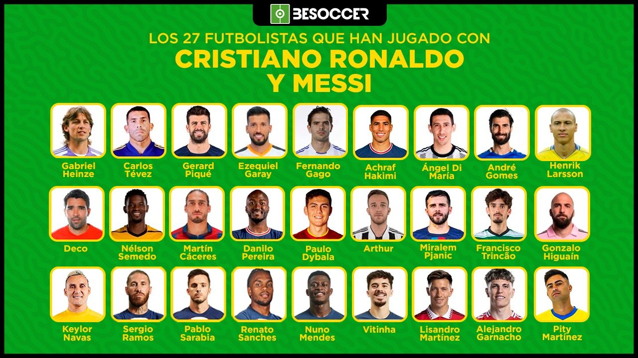 Los 27 futbolistas que han jugado con Cristiano Ronaldo y Messi. BeSoccer