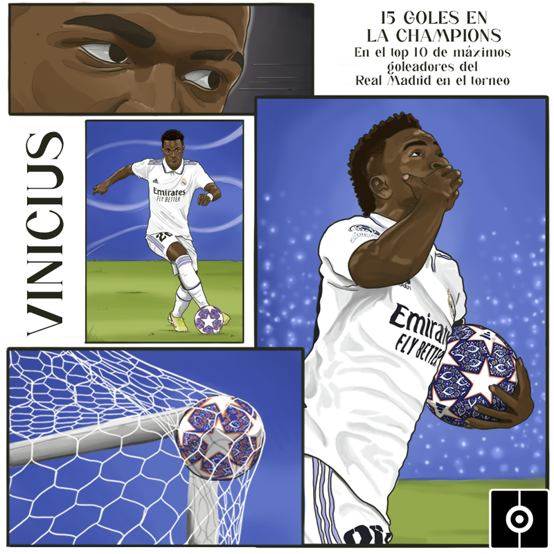 Vinicius 15 goles Champions