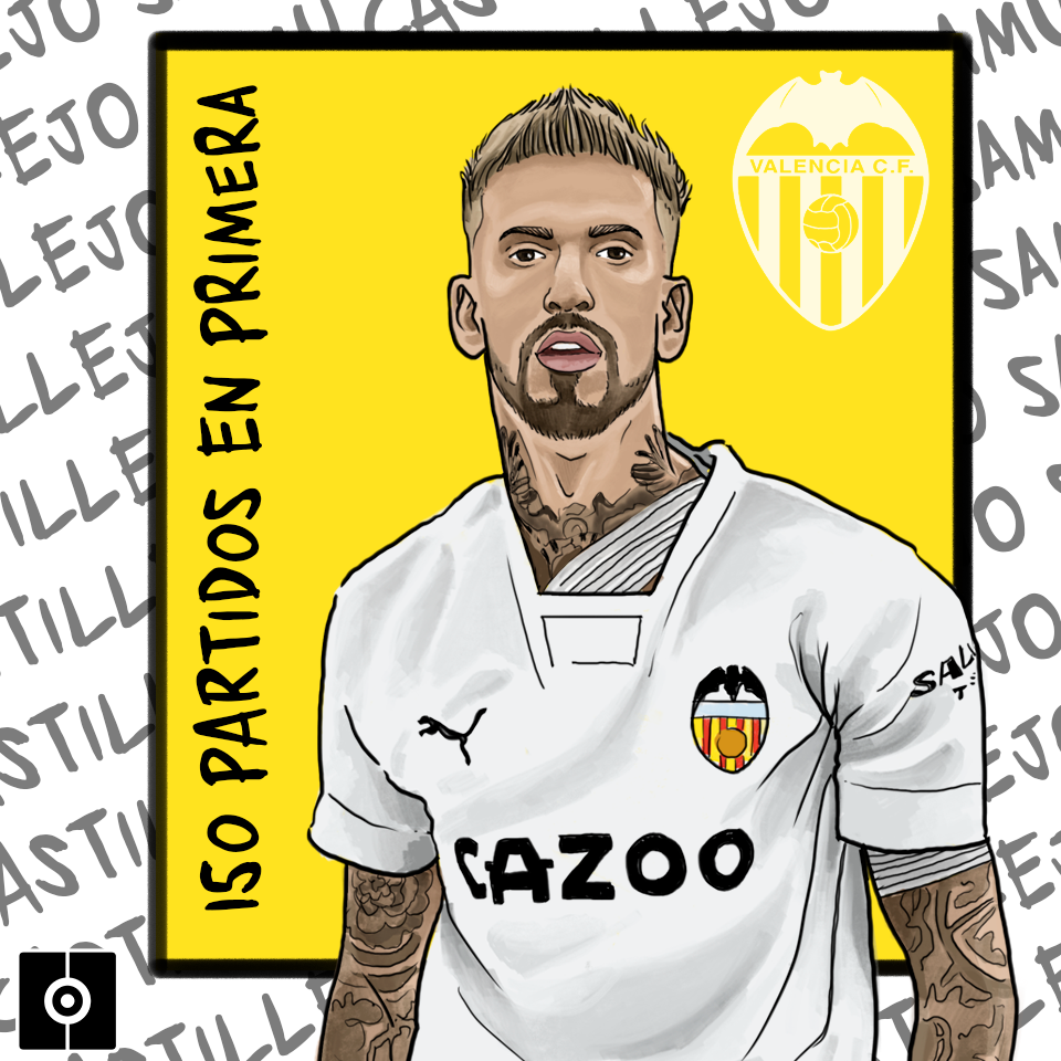 Samu Castillejo partidos Primera