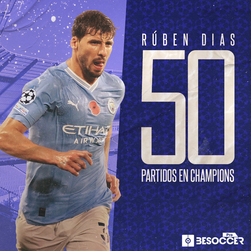Ruben Dias 50 partidos Champions