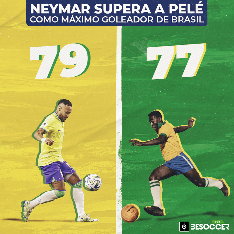 Neymar Pelé récord goles