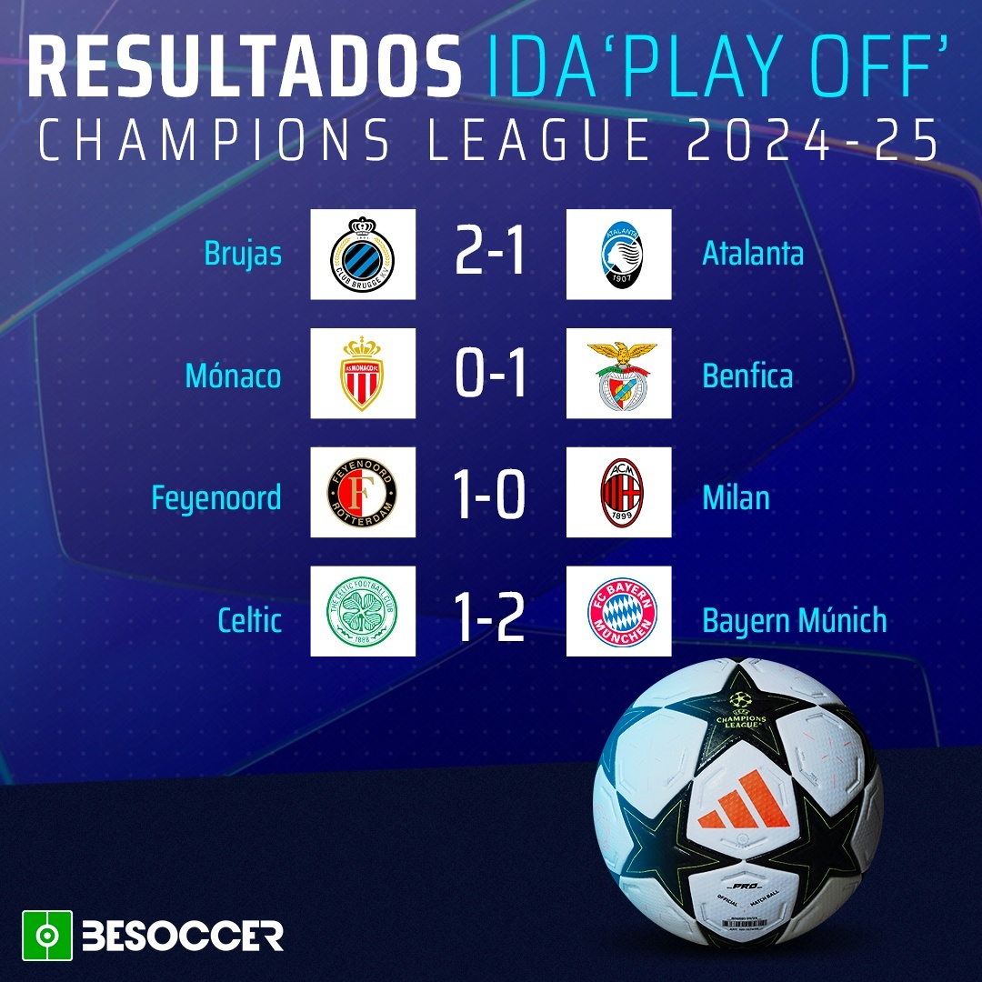 partidos del miércoles del play off de Champions 2024-25