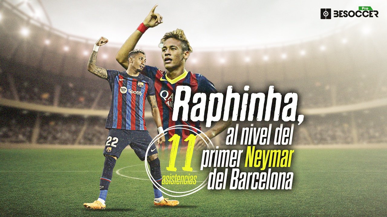 Raphinha, con las mismas asistencias que Neymar en su primer año con el Barcelona. BeSoccer Pro