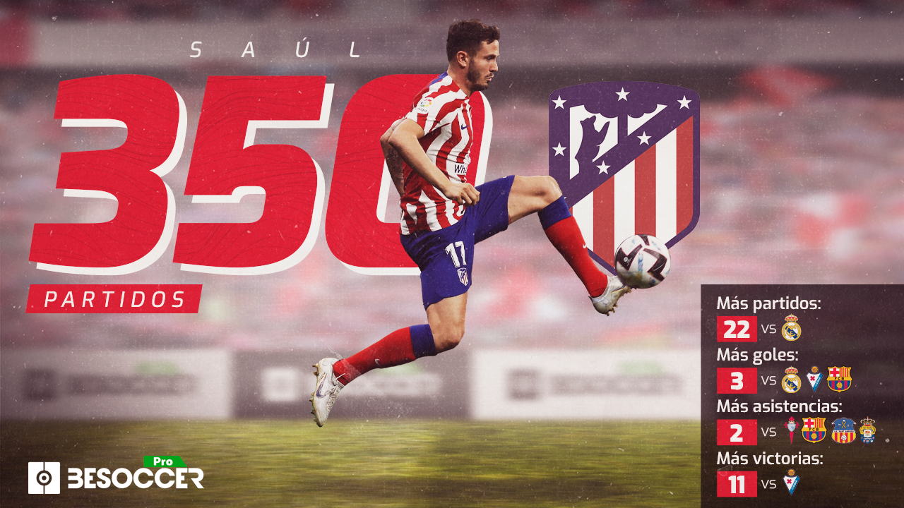 Aunque el erasmus de Londres lo retrasó, Saúl ya cuenta 350 partidos con el Atlético