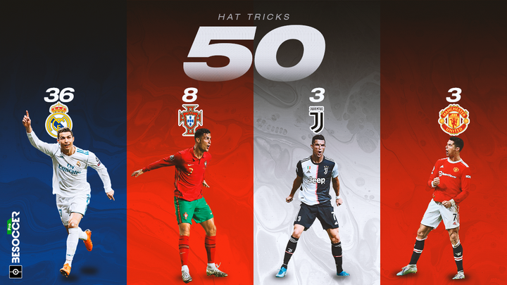 Madrid, Portugal, Juventus, United... CR7 ya cuenta 50 'hat tricks' como profesional