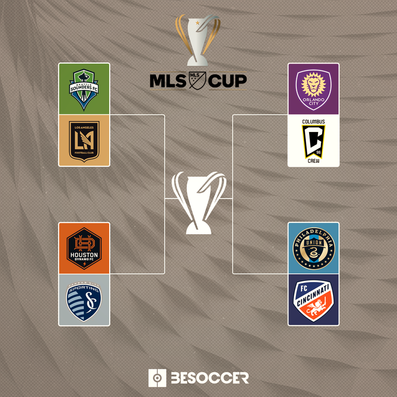 Estos son los cuartos de final de la MLS Cup