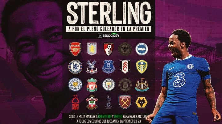Sterling, a por el pleno goleador en la Premier: solo le quedan el United y el Brentford
