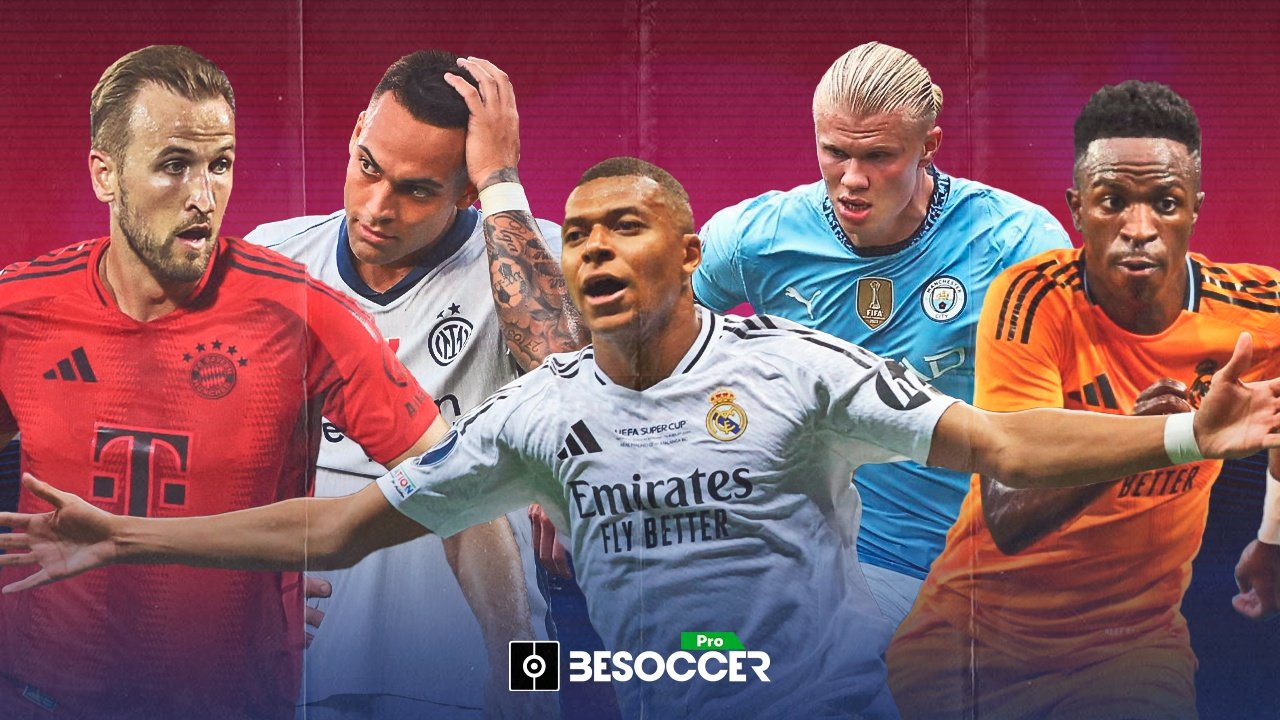 Quiénes son los máximos goleadores de 2024. BeSoccer Pro