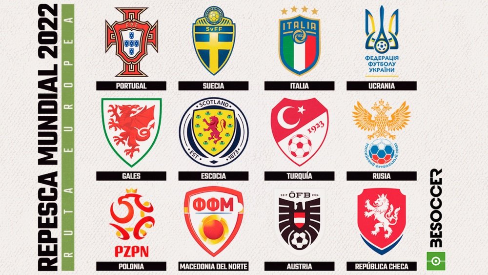 These are the 12 national teams that will play in the play-off for the 2022 World Cup. BeSoccer