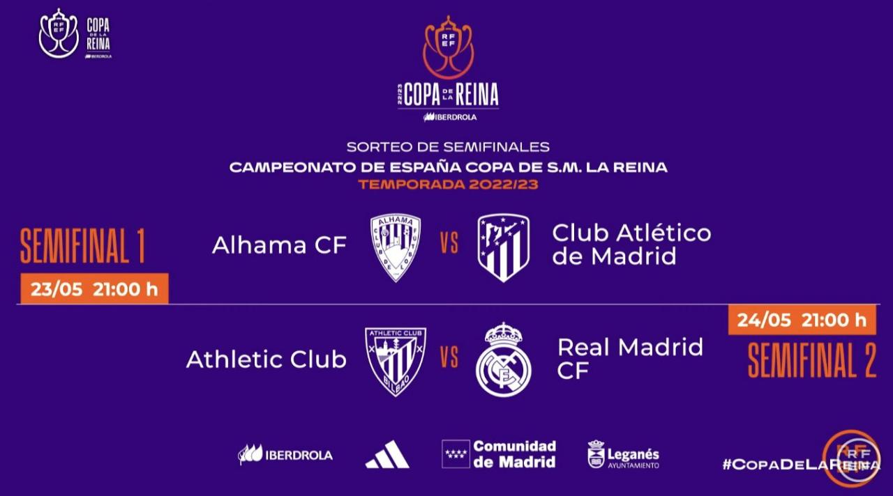 Copa de la reina 2022-23