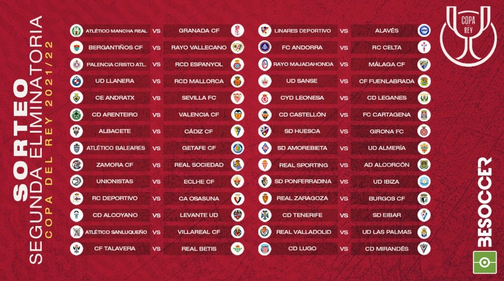 Estas son las eliminatorias de la segunda ronda de la Copa del Rey 2021-22