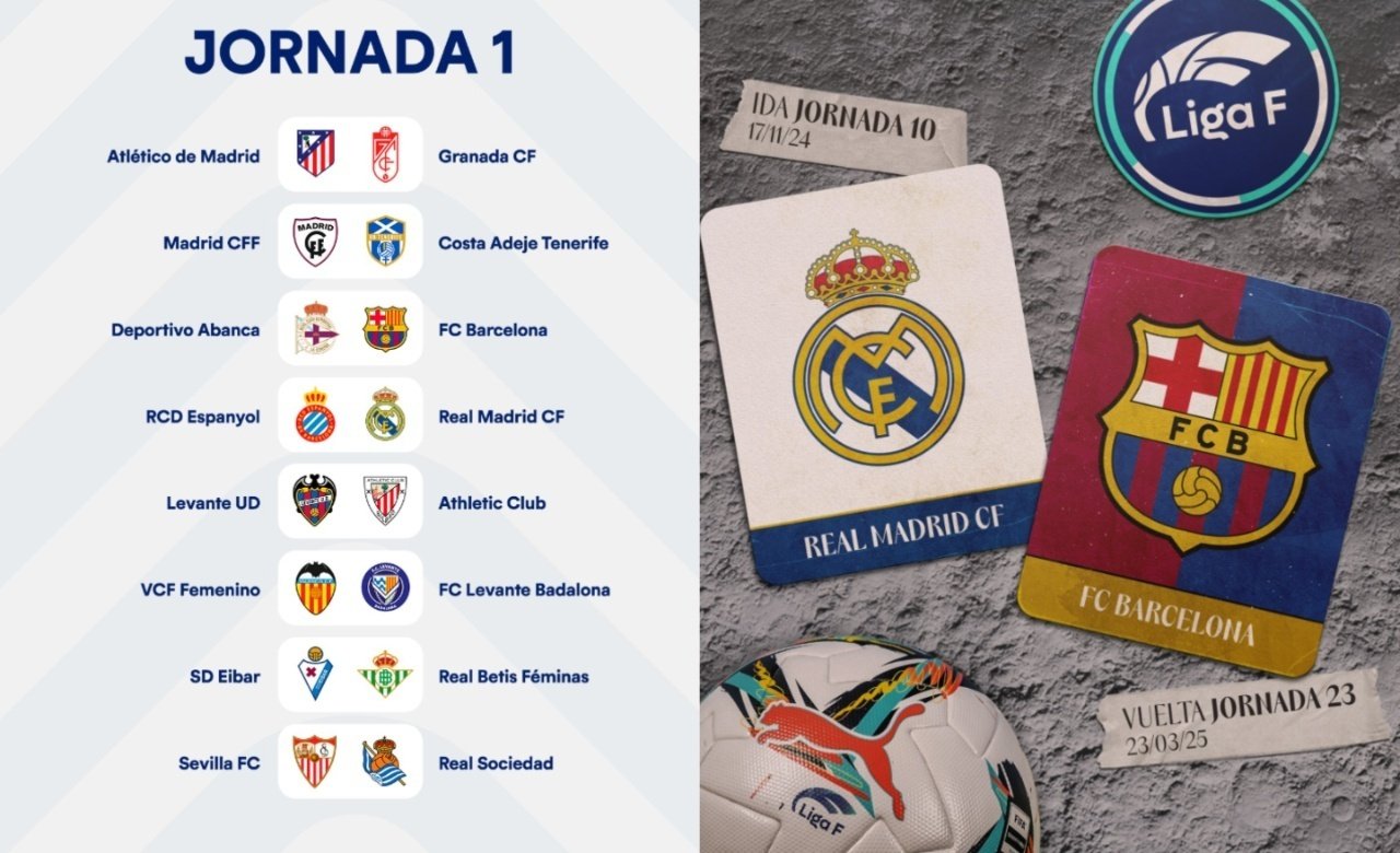 El calendario de la Liga F. LigaF