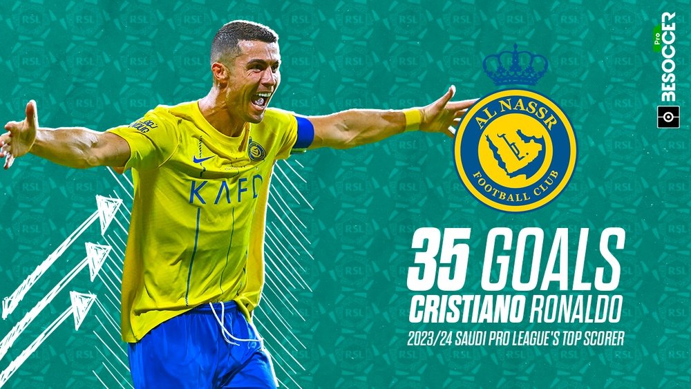 Ronaldo struck his 35th league goal in Al Nassr's final game of the campaign. BeSoccer Pro