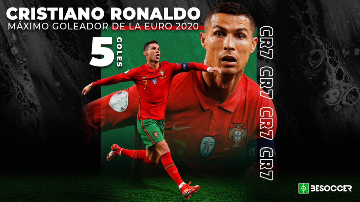 Goleadores de discount europa 2020