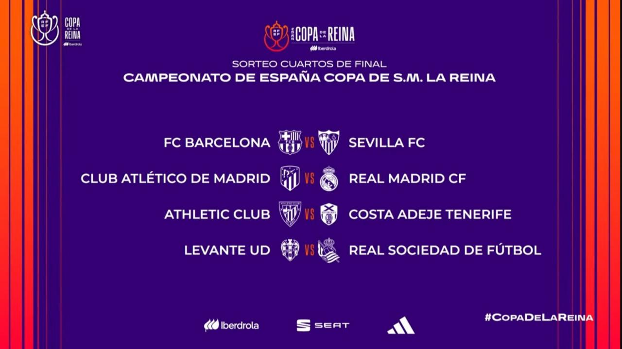 Otro derbi: estos son los cuartos de la Copa de la Reina