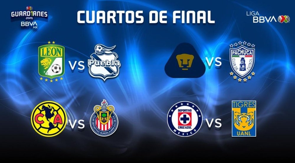 Estos son los cuartos de final del Apertura Mexicano. Twitter/LigaBBVAMX