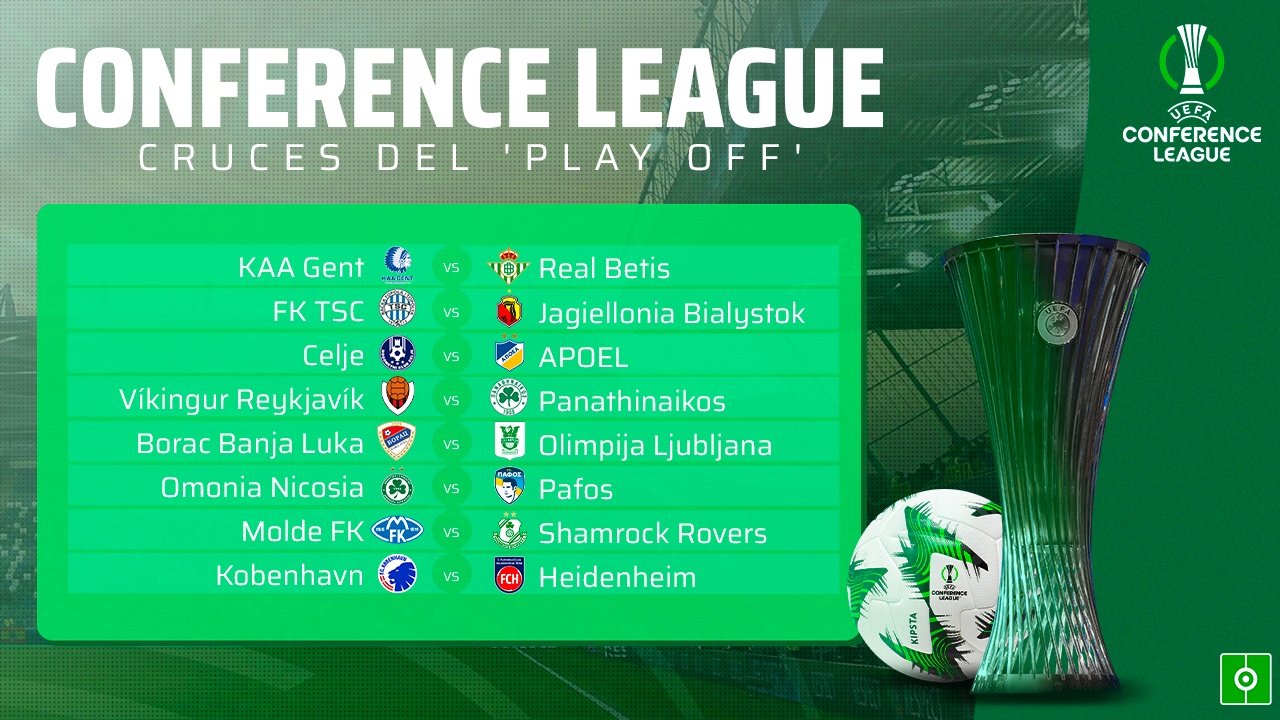 Así son las rutas eliminatorias de la Conference. BeSoccer