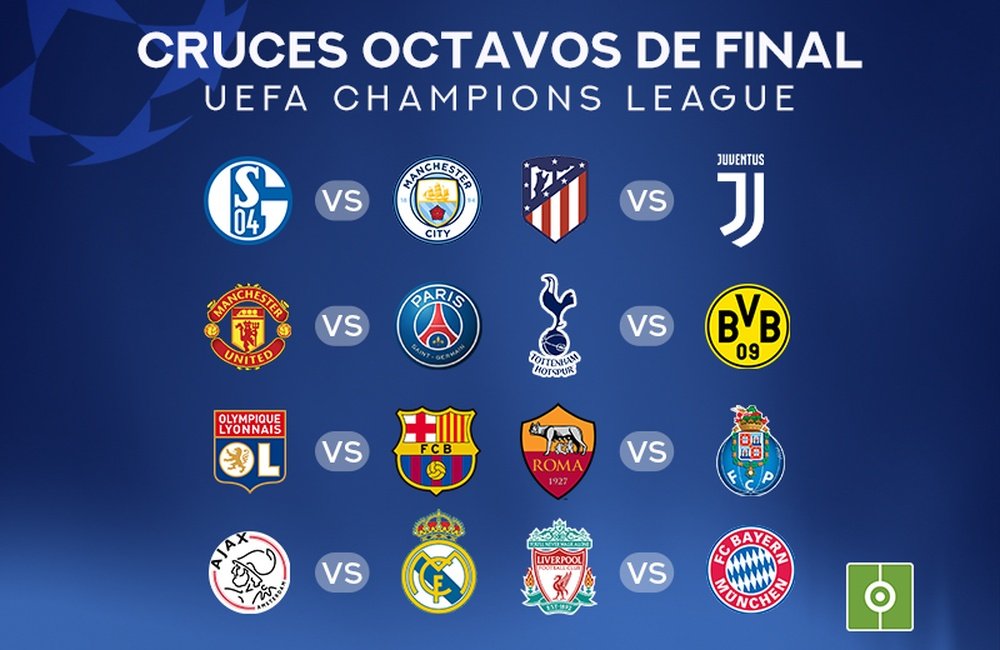 Alle 12:00 sono stati sorteggiati gli ottavi di Champions League. AFP