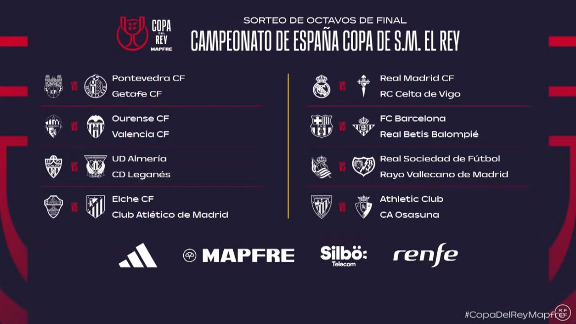 Estos son los octavos de final de la Copa del Rey - Mi Betis