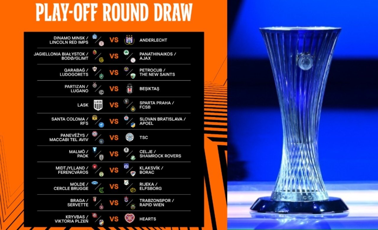 These are the Europa League play-off ties