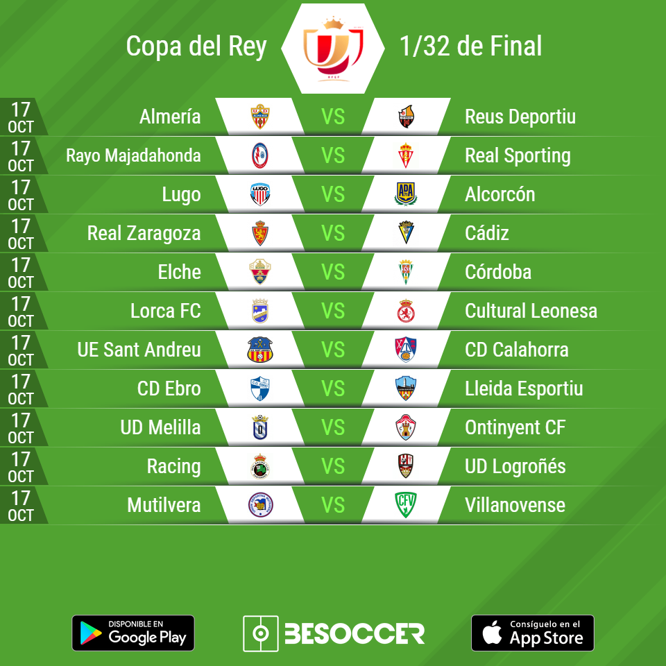 Estos son los cruces de la tercera ronda de Copa