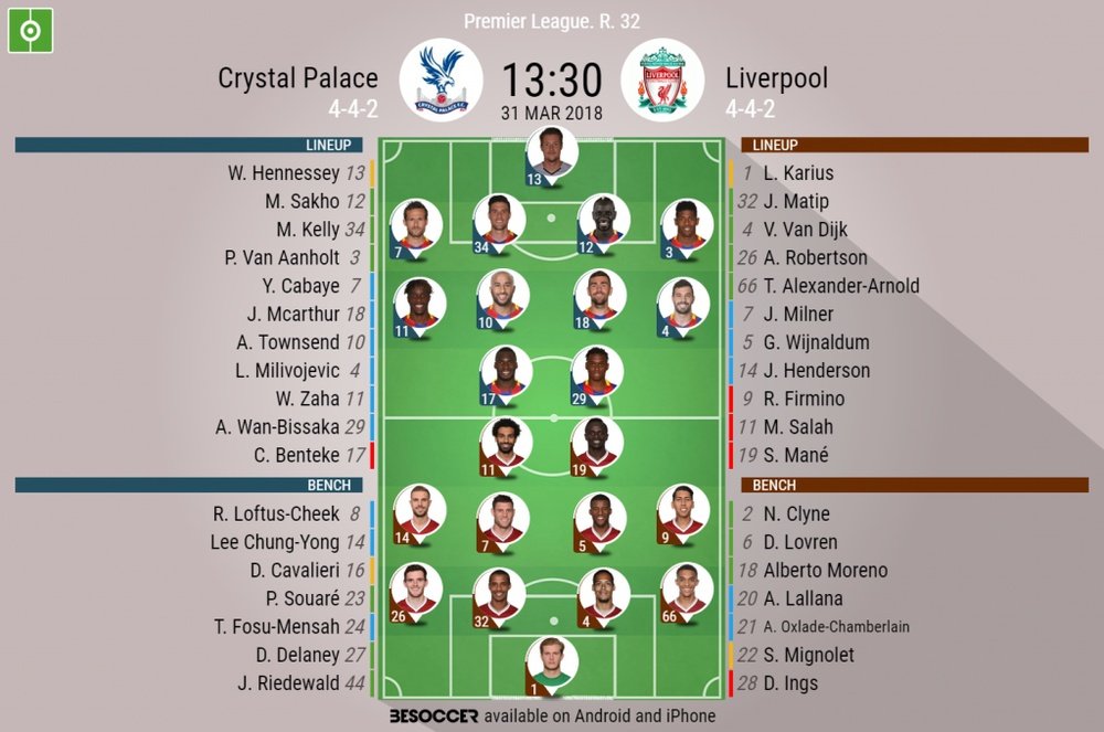 Official lineups for Crystal Palace and Liverpool. BeSoccer