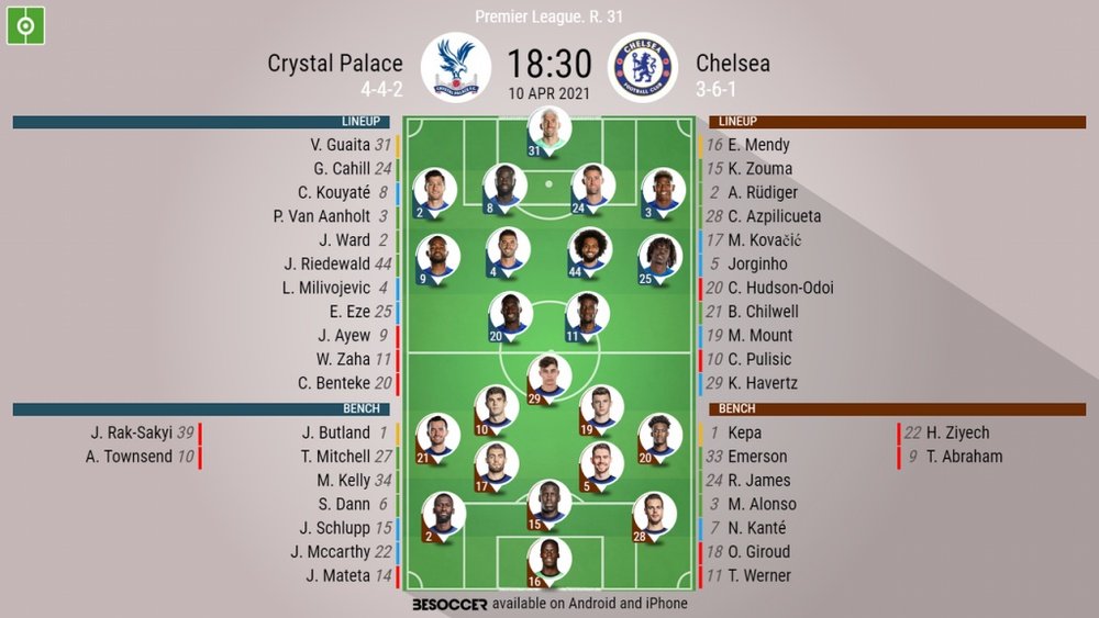 Crystal Palace v Chelsea, Premier League 2020/21, matchday 31 - Official line-ups. BESOCCER