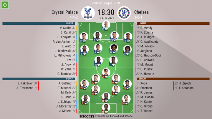 Crystal Palace v Chelsea - as it happened