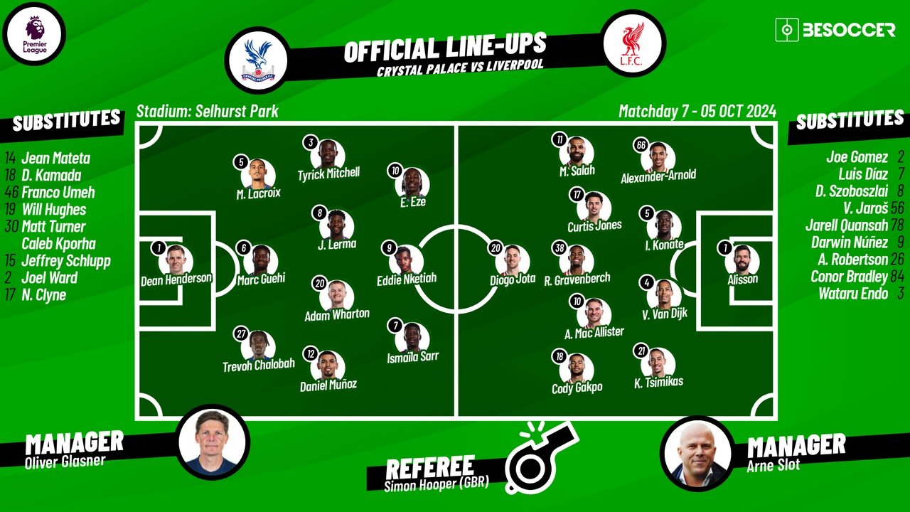 Palace v Liverpool, matchday 7, Premier League 2024/25, 05/10/2024, starting lineups. BeSoccer