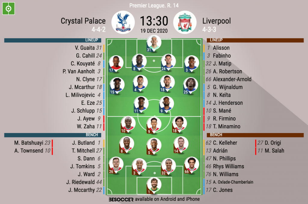 Crystal Palace V Liverpool - As it happened.