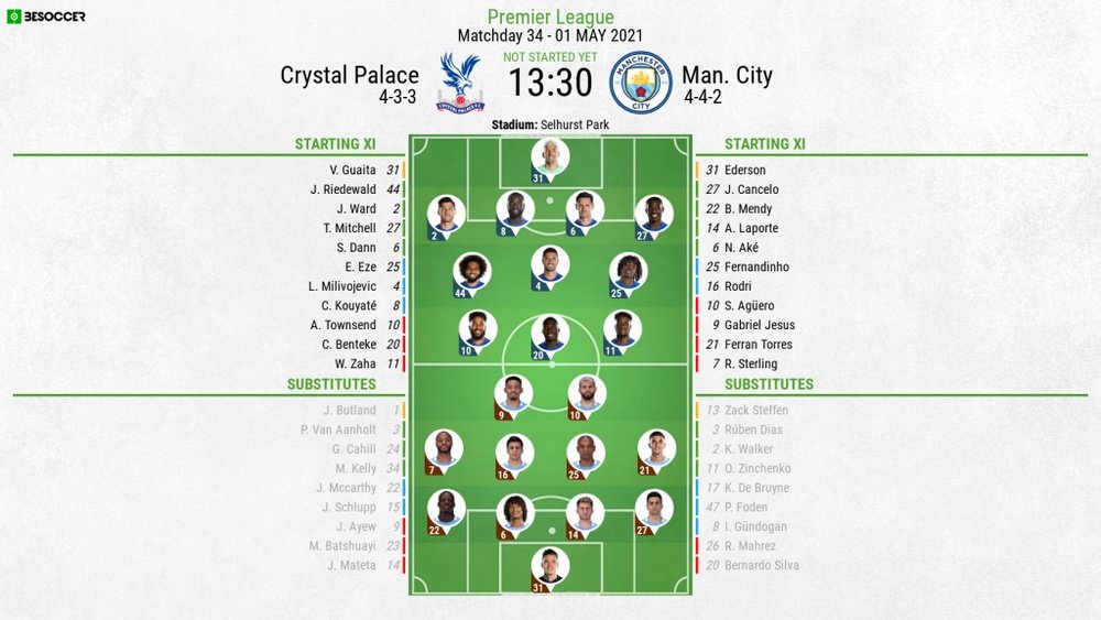Crystal Palace v Man City - Premier League - official line-ups - 01/05/2021. BeSoccer