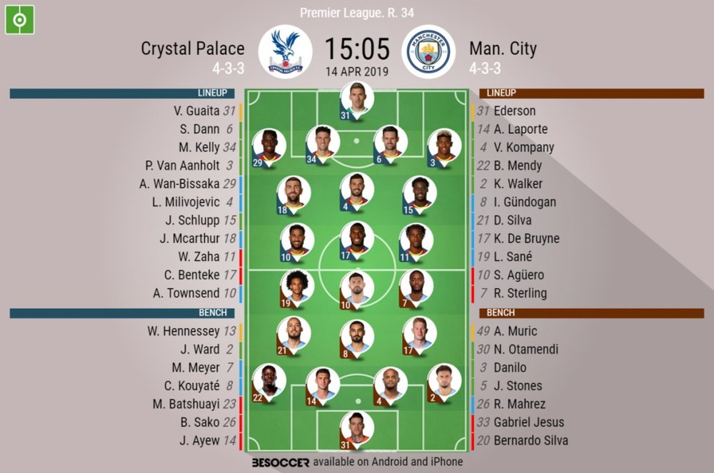 Crystal Palace v Manchester City, Premier League 2018/19, Matchday 34. Official line-ups. BESOCCER