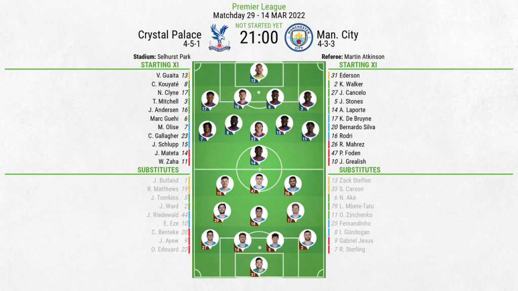 Manchester City vs Crystal Palace live score, H2H and lineups