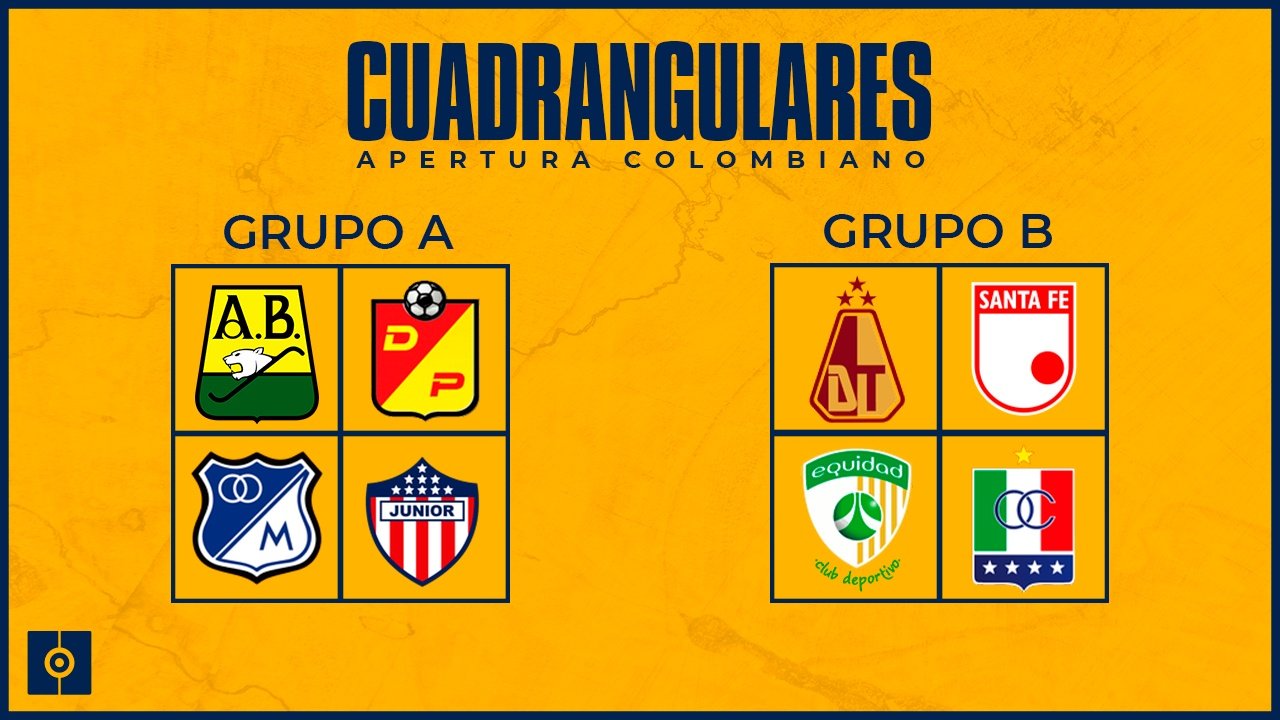 Los Cuadrangulares del Apertura ya están decididos. BeSoccer