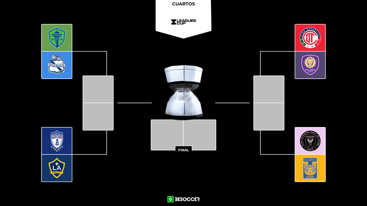 Estos son los cuartos de final de la Leagues Cup