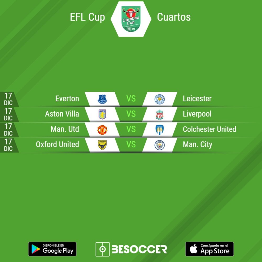 Horarios de los cuartos de final de la EFL Cup. BeSoccer