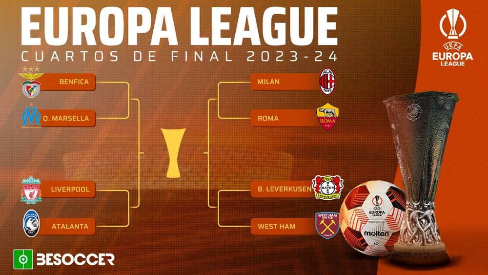 Estos son los cuartos de final de la Europa League 2023-24. BeSoccer