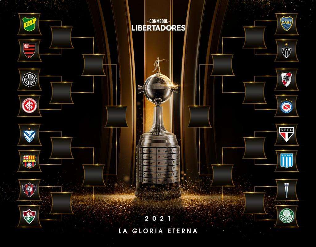 Cuadro Libertadores 2021