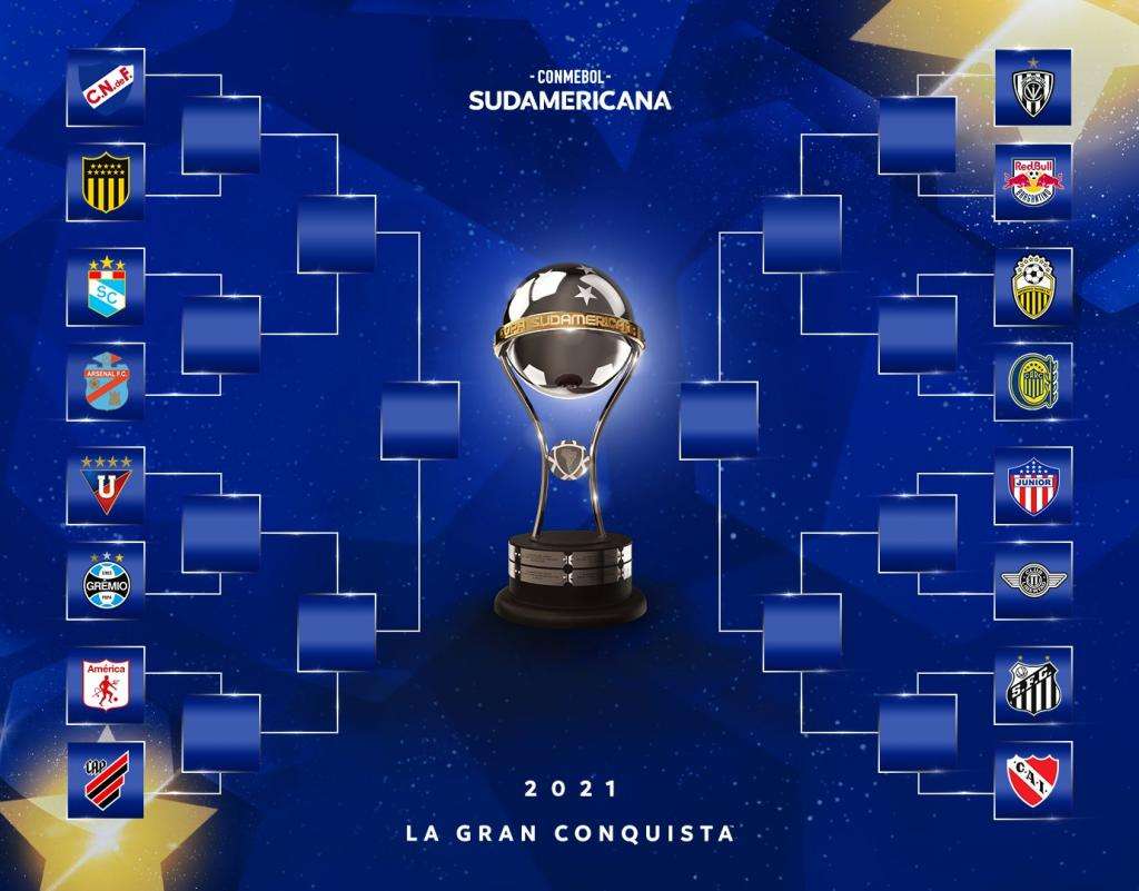 Cuadro Sudamericana 2021