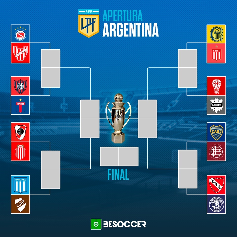 Octavos de final Apertura Argentino 2025