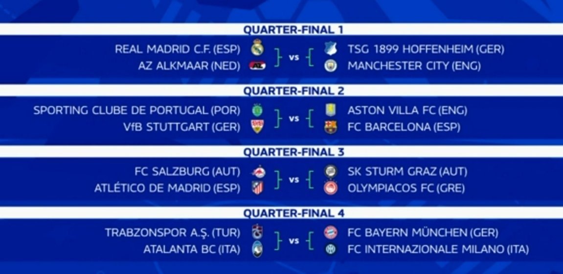 La UEFA sorteó este viernes los octavos de final de la Youth League. El Atlético de Madrid jugará ante el Salzburgo; el Real Madrid lo hará ante el AZ Alkmaar y el Barcelona, contra el Aston Villa.