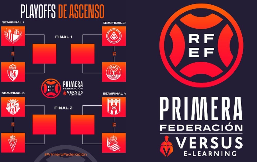 Así queda el 'play off' de ascenso a Segunda División. RFEF
