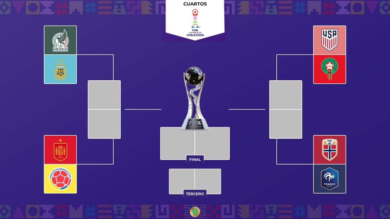 Estos son los cruces de cuartos de final del Mundial Sub 20