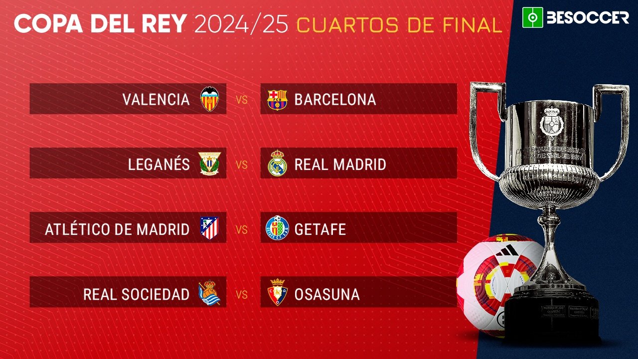 Así quedan los cuartos de final de la Copa del Rey. BeSoccer