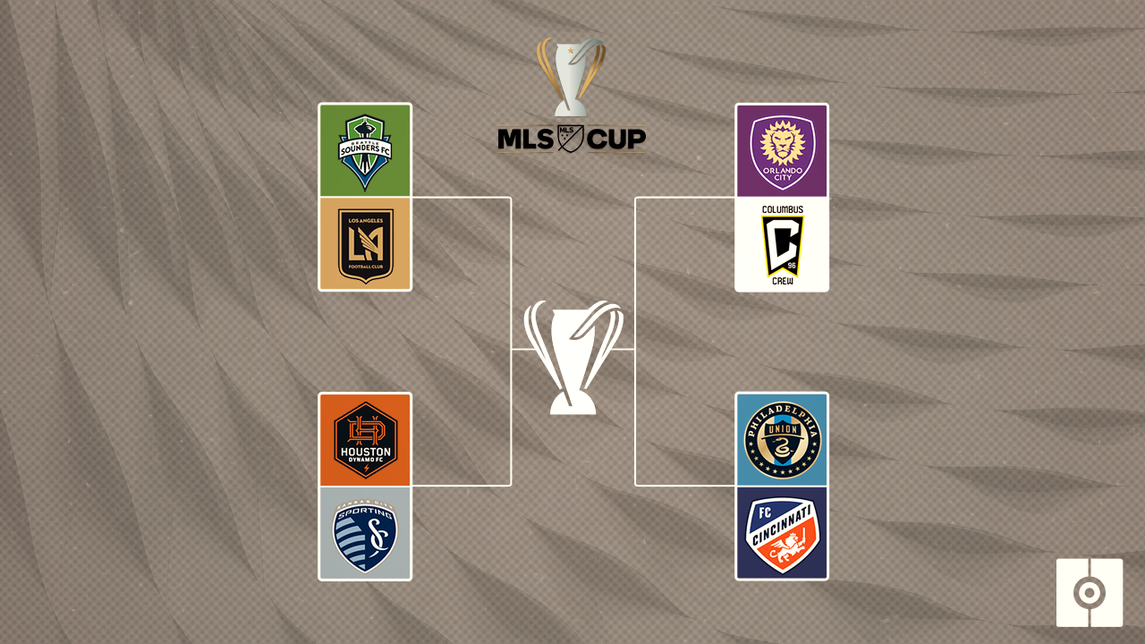 Estos Son Los Cuartos De Final De La MLS Cup