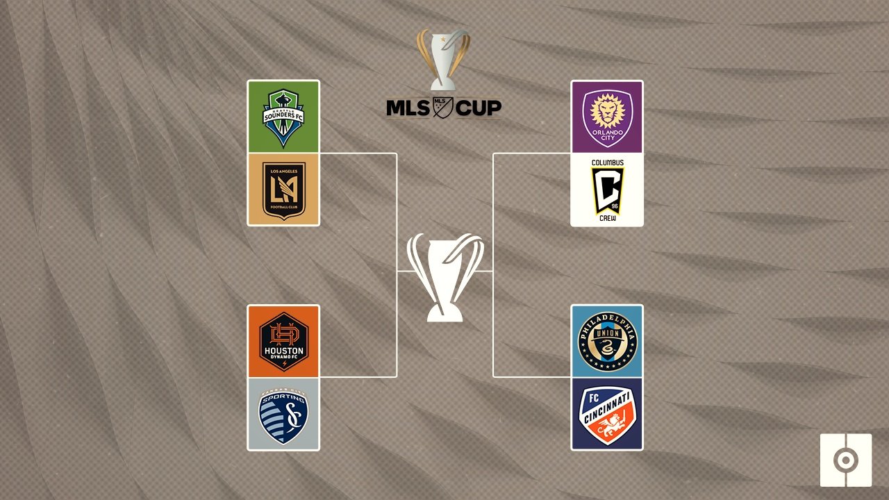 Ya están decididos los cuartos de final de la MLS Cup. BeSoccer